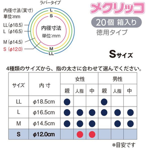 プラス メクリッコ S 箱入り 20個 F836760-44769-イメージ5