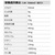コカ・コーラ アクエリアスビタミン 2L PET FCE639H-49062-イメージ3