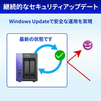I・Oデータ HDL2-Z10ATB02 Windows搭載 小規模利用法人向けNAS