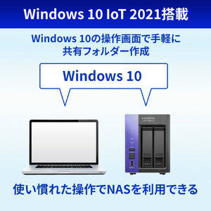 I・Oデータ Windows搭載 小規模利用法人向けNAS(2TB) HDL2-Z10ATB02-イメージ4