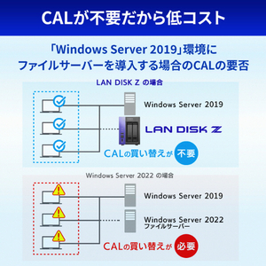 I・Oデータ Windows搭載 小規模利用法人向けNAS(2TB) HDL2-Z10ATB02-イメージ7