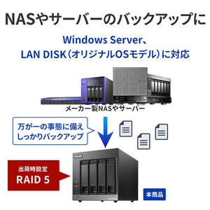 I・Oデータ RAID対応 4ドライブ外付ハードディスク(8TB) HD4-UTN08-イメージ4