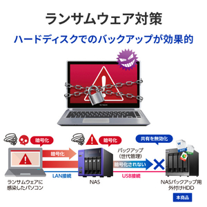 I・Oデータ RAID対応 4ドライブ外付ハードディスク(8TB) HD4-UTN08-イメージ5