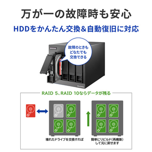 I・Oデータ RAID対応 4ドライブ外付ハードディスク(8TB) HD4-UTN08-イメージ8