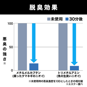 エステー 脱臭炭ゴミ箱用 ﾀﾞﾂｼﾕｳﾀﾝｺﾞﾐﾊﾞｺﾖｳ-イメージ6