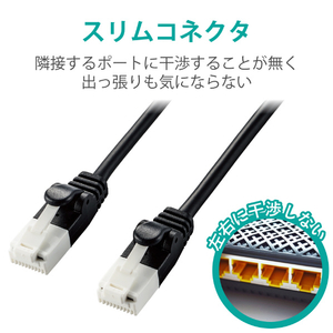エレコム Cat6A LANケーブル(7．0m) ブラック LD-GPAYT/BK70-イメージ5