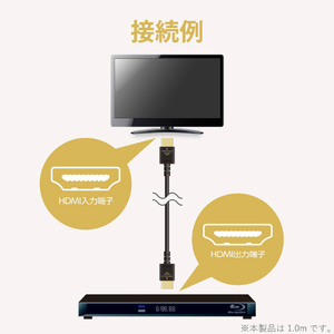 エレコム PREMIUM HDMIケーブル(やわらかタイプ)(1．0m) DH-HDP14EY10BK-イメージ8
