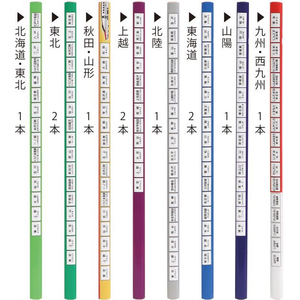 クツワ 駅名えんぴつ 2B 12本 FC779SY-PA032-イメージ3