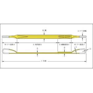トラスコ中山 TRUSCO ポリエステルスリング JIS3等級 両端アイ形 25mm×6.0m FC926GZ-3291065-イメージ3