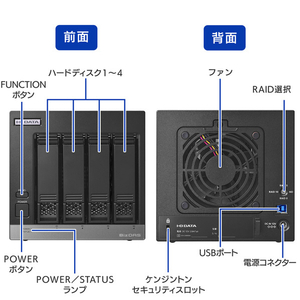 I・Oデータ RAID対応 4ドライブ外付ハードディスク(48TB)（受注生産） HD4-UTN48-イメージ3