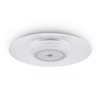 アイリスオーヤマ ～4畳 LED小型シーリングライト パネルライト 人感センサー付き 電球色 SCL200L-MS-PK