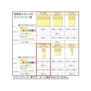 コクヨ 強粘着ふせん〈K2〉 75×25 7色ミックス ネオン10冊 F028561-K2ﾒ-KN7525X10-イメージ7