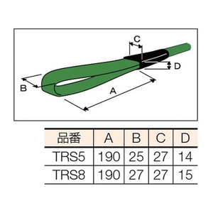 トラスコ中山 ロープスリング 0.8t 15mm×4.0m FC715GW-2870479-イメージ3