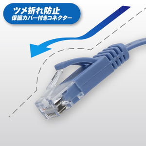 JTT Cat6A フラットLANケーブル 1m ブルー Cat6A フラットLANケーブル ブルー JTLAN6A-F10BL-イメージ4