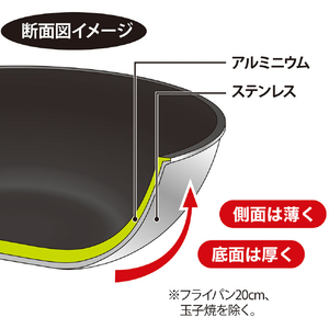 ウルシヤマ金属工業 フライパン 28cm IH-ヴェスタ IHｳﾞｴｽﾀﾌﾗｲﾊﾟﾝ28CM-イメージ6