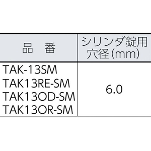 トラスコ中山 プロテクターツールケース 黒 240×198×108 ブラック240198108216 FC420DT-8359347-イメージ2