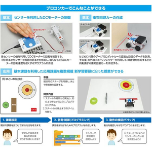 アーテック プロコンカー FCE684V-91730-イメージ2