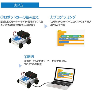 アーテック プロコンカー FCE684V-91730-イメージ5