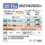 三菱 「工事代金別」 14畳向け 冷暖房エアコン e angle select 霧ヶ峰 GEシリーズ MSZ-E4025E5S-Wｾｯﾄ-イメージ15