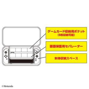 マックスゲームズ スマートポーチEVA ポケモンボタニカルガーデン Switch2用 BEEP01PBG-イメージ4