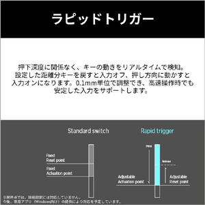 富士通 FMV Keyboard X01M FMVPRKBBL2-イメージ12