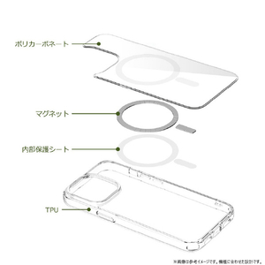 abbi FRIENDS iPhone 16 Plus用しばたさんMagSafe対応クリアケース 柵の向こう ABF27214I16PL-イメージ6