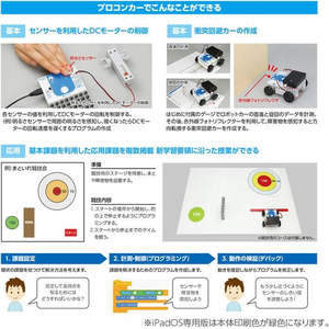 アーテック iPadOS対応プロコンカー FCE685V-93289-イメージ3