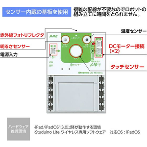 アーテック iPadOS対応プロコンカー FCE685V-93289-イメージ5