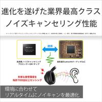 SONY WH-1000XM4S ワイヤレスノイズキャンセリングステレオヘッド