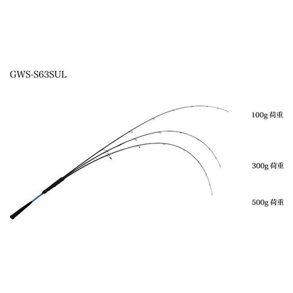 ジャッカル GSW GSW-S63SUL FCH6656-GSW-S63SUL GSW UOI1290585398(9892円)