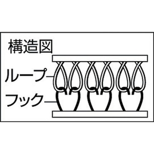 トラスコ中山 TRUSCO マジックテープ 縫製タイプ 100mm×1m 白(1巻=1セット) FC345GS-3897311-イメージ2
