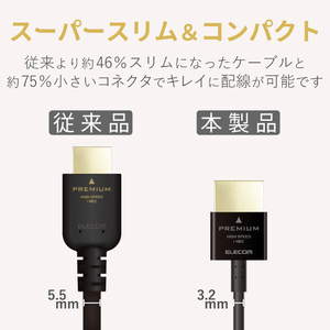 エレコム PREMIUM HDMIケーブル(超スリムタイプ)(1．8m) DH-HDP14SS18BK-イメージ3