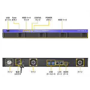 I・Oデータ Windows Server IoT 2025 for Storage Workgroup 4(受注生産) ドライブラックマウント法人向けNAS 48TB HDL4-Z25WATB48U-イメージ3
