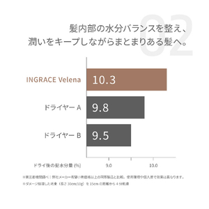 MUK INGRACE Velena(イングレイス ヴェレナ)ヘアドライヤー ブラック MBD002A-K-イメージ10