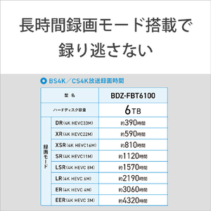 SONY 6TB HDD内蔵ブルーレイレコーダー BDZ-FBT6100-イメージ12