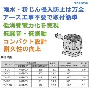 ＴＥＲＡＤＡ 電磁式エアーポンプ TERADA ラインポンプ 口径65mm 単相100V 50Hz TY-40-イメージ3