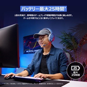 HyperX HyperX Cloud Jet デュアルワイヤレスゲーミングヘッドセット ブラック AJ0T1AA-イメージ8