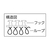 トラスコ マジックバンド［［Ｒ下］］結束テープ両面幅１０ｍｍＸ長さ１．５ｍＯＤ TRUSCO　マジックバンド［［R下］］結束テープ（2mm厚）　幅10mm MKT-1015-OD-イメージ2