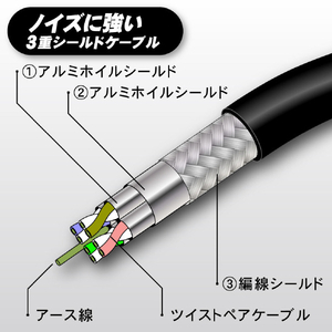 JTT Cat8 スリムLANケーブル 0．5m ブラック JTLAN8-S05BK-イメージ6