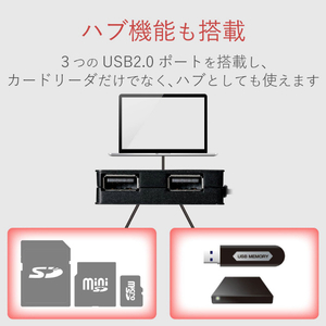 エレコム スマホ・タブレット用メモリリーダライタ(USBポート付) ブラック MRS-MBH10BK-イメージ6