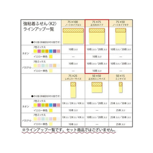 コクヨ 強粘着ふせん〈K2〉 75×75 黄色 ネオン10冊 F028571-K2ﾒ-KN7575YX10-イメージ7