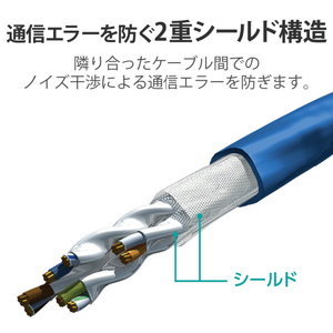 エレコム Cat7 LANケーブル 5m ブルー LD-TWSY/BU5-イメージ7