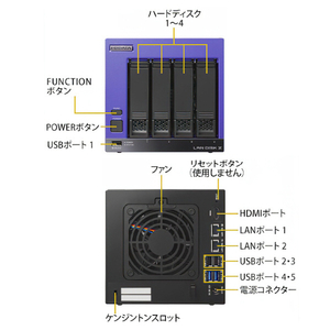 I・Oデータ 高速CPU搭載 Windows Server IoT 2025 for Storage Standard 4ドライブ 法人向けNAS 8TB HDL4-Z25SI3B08-イメージ3