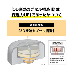 象印 ステンレスフードジャー(0．52L) マットグリーン SW-KA52-GM-イメージ3