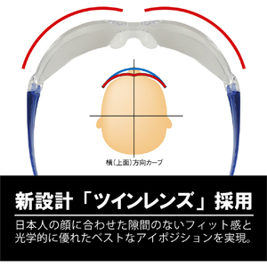 ＹＡＭＡＭＯＴＯ 一眼型セーフティグラス　レンズ色クリア　テンプルカラーグレー　ＪＩＳ規格品 LF-302-イメージ3