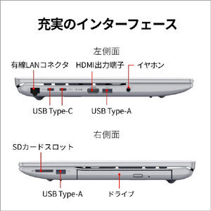 富士通 ノートパソコン FMV Note A ファインシルバー FMVA75L2SA-イメージ4