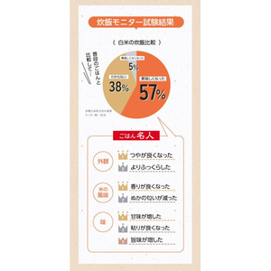 赤穂化成 ごはん名人 お徳用 1.8L FC026ST-イメージ4