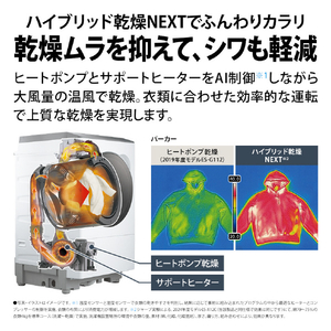シャープ 【左開き】12kgドラム式洗濯乾燥機 グレイングレー ES-12X1-HL-イメージ5