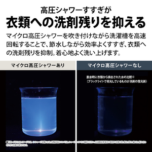 シャープ 【左開き】12kgドラム式洗濯乾燥機 グレイングレー ES-12X1-HL-イメージ9