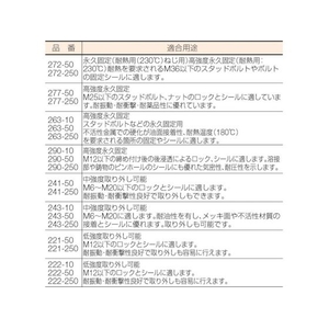 ヘンケルジャパン ネジロック剤 243 50ml 青50ml1300～3000 FC648EW-1211714-イメージ2